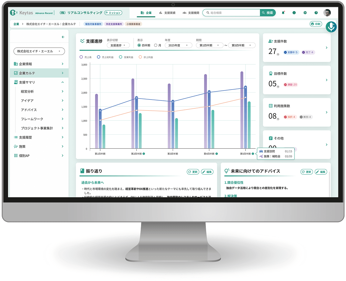 ダッシュボード型画面